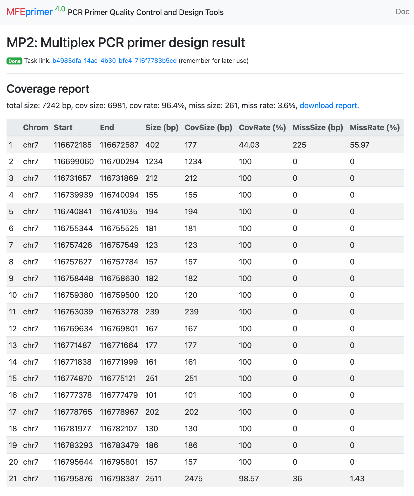 example 5 result